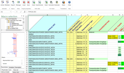 Data engineering met EEC one